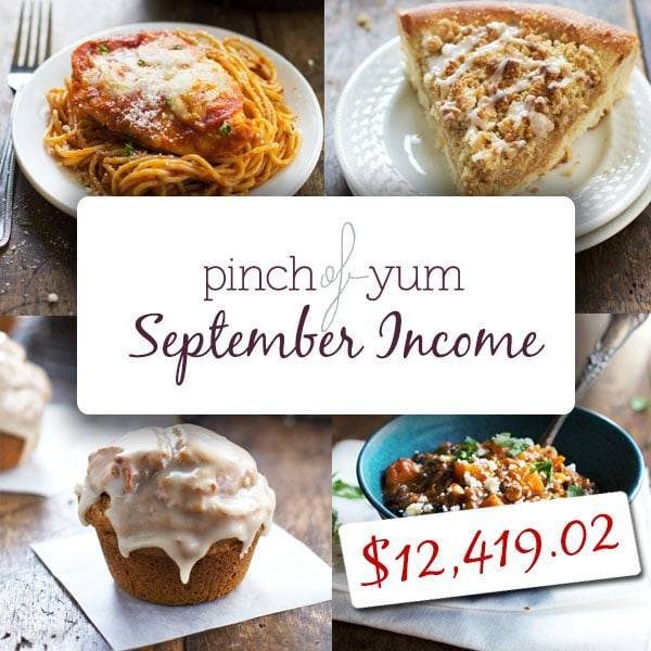 September Blog Traffic and Income Report collage images.