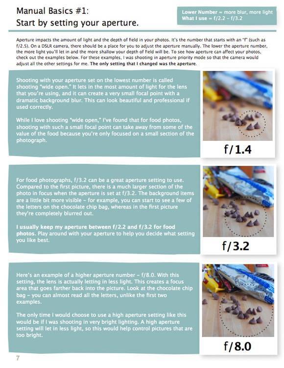 Tasty Food Photography - Manual Basics.