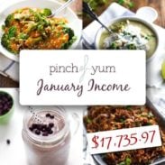 Income and Traffic Report - $17,735.97